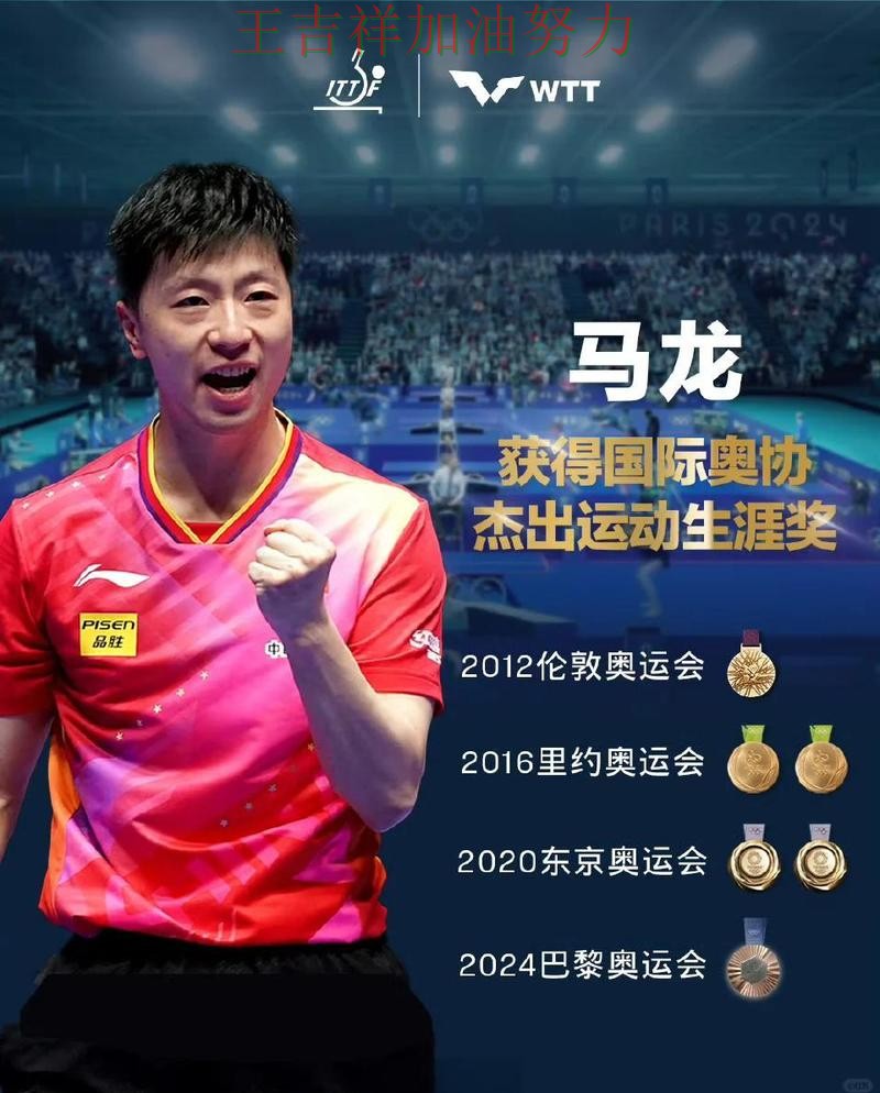 世乒赛积分榜解读:马龙表现抢眼 让联赛格局更加复杂 世乒赛积分榜解读:马龙表现抢眼 让联赛格局更加复杂